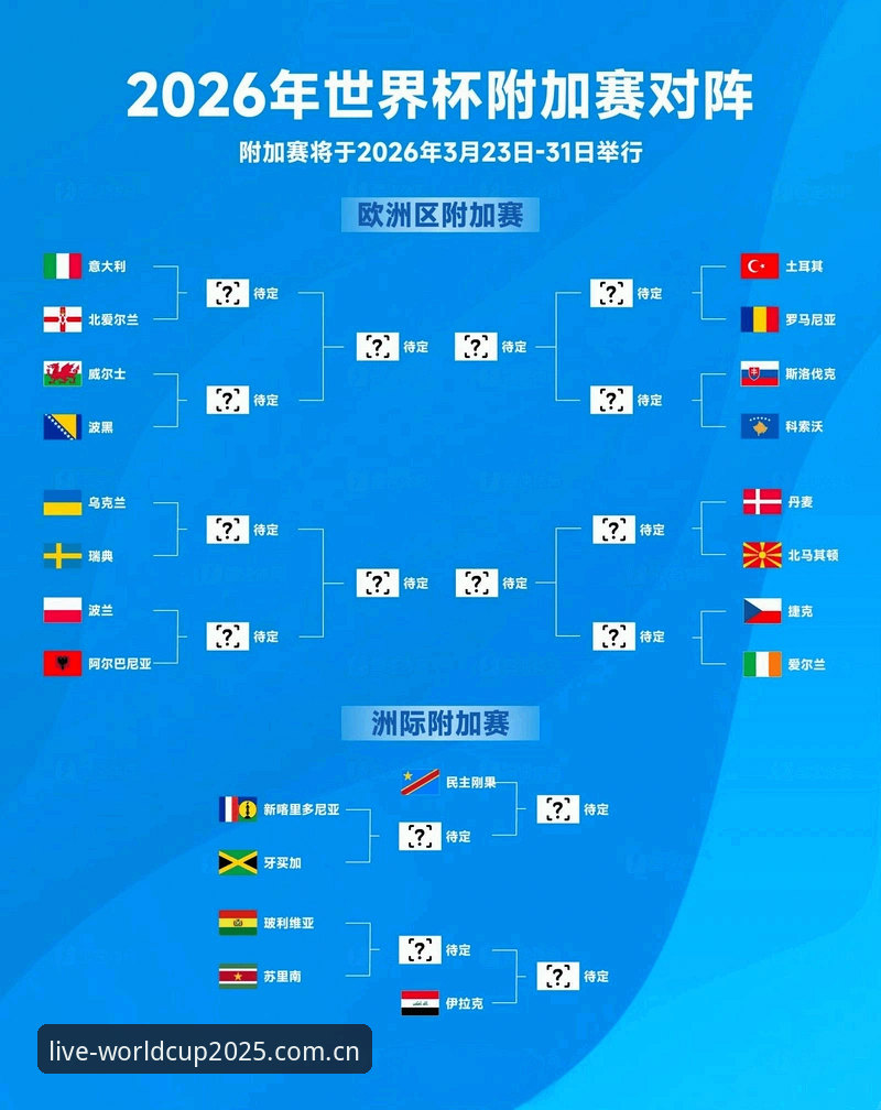 世界杯 欧联杯决赛观赛操作教程:在世界杯体育平台见证埃梅里封神之夜