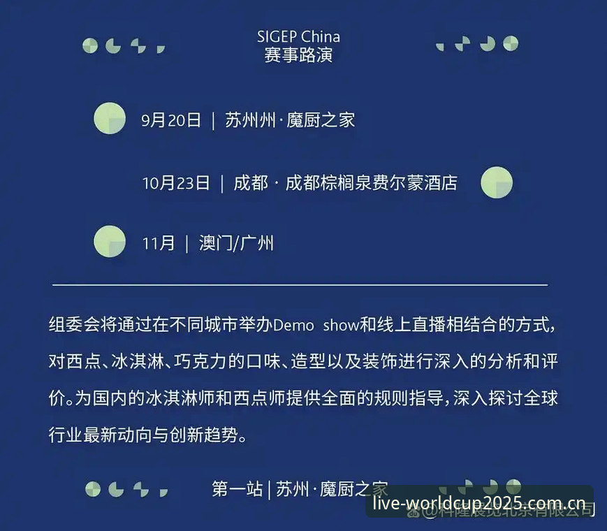 世界杯直播地址使用指南 世界杯直播地址使用指南全面解析:从官方入口到高清体验的行业趋势洞察